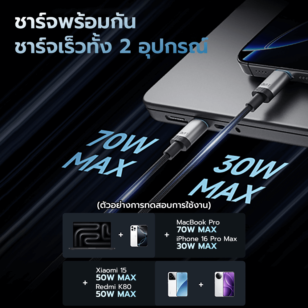 สายชาร์จเร็ว CUKTECH รุ่น C2C515 AI CHARGING สีดำ 2 พอร์ต USB-C ยาว 1.35 เมตร (เทคโนโลยีชาร์จเร็ว PD3.0 PPS)